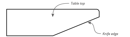 Diagram knife edges